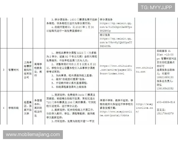 AG视讯怎么压注才能有效控制风险和提高中奖几率的全面指南